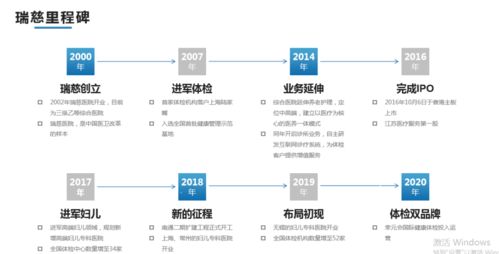 法務(wù)高管健康管理新路徑 瑞慈醫(yī)療講座助力身心平衡與遠(yuǎn)程服務(wù)創(chuàng)新
